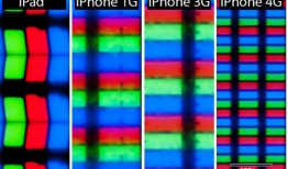 正在阅读：超越人眼极限!苹果iPhone 4屏幕深入评测超越人眼极限!苹果iPhone 4屏幕深入评测手机尺寸对比「正在阅读：超越人眼极限!苹果iPhone 4屏幕深入评测超越人眼极限!苹果iPhone 4屏幕深入评测」